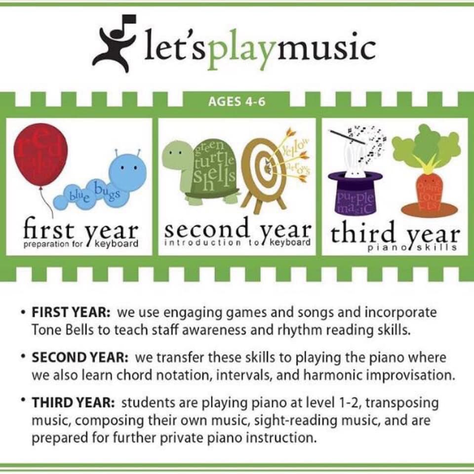 LPM - What we learn.jpg